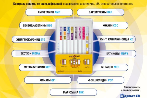 Онион сайты список 2024